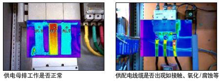 红外热像仪解决方案
