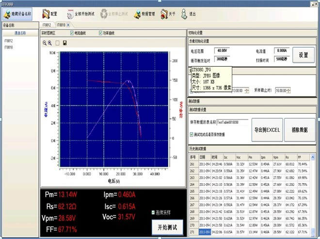 IT9380 太阳能电池测试系统